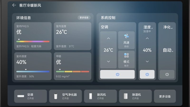 智能安防系统：揭秘其核心技术参数**